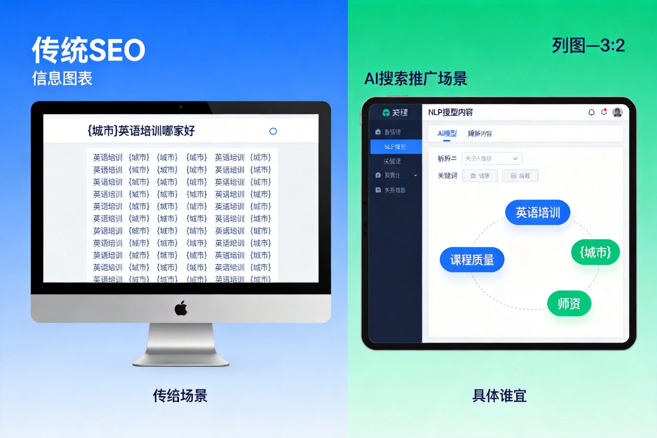 AI搜索推广和传统SEO有何区别？通化企业选型指南