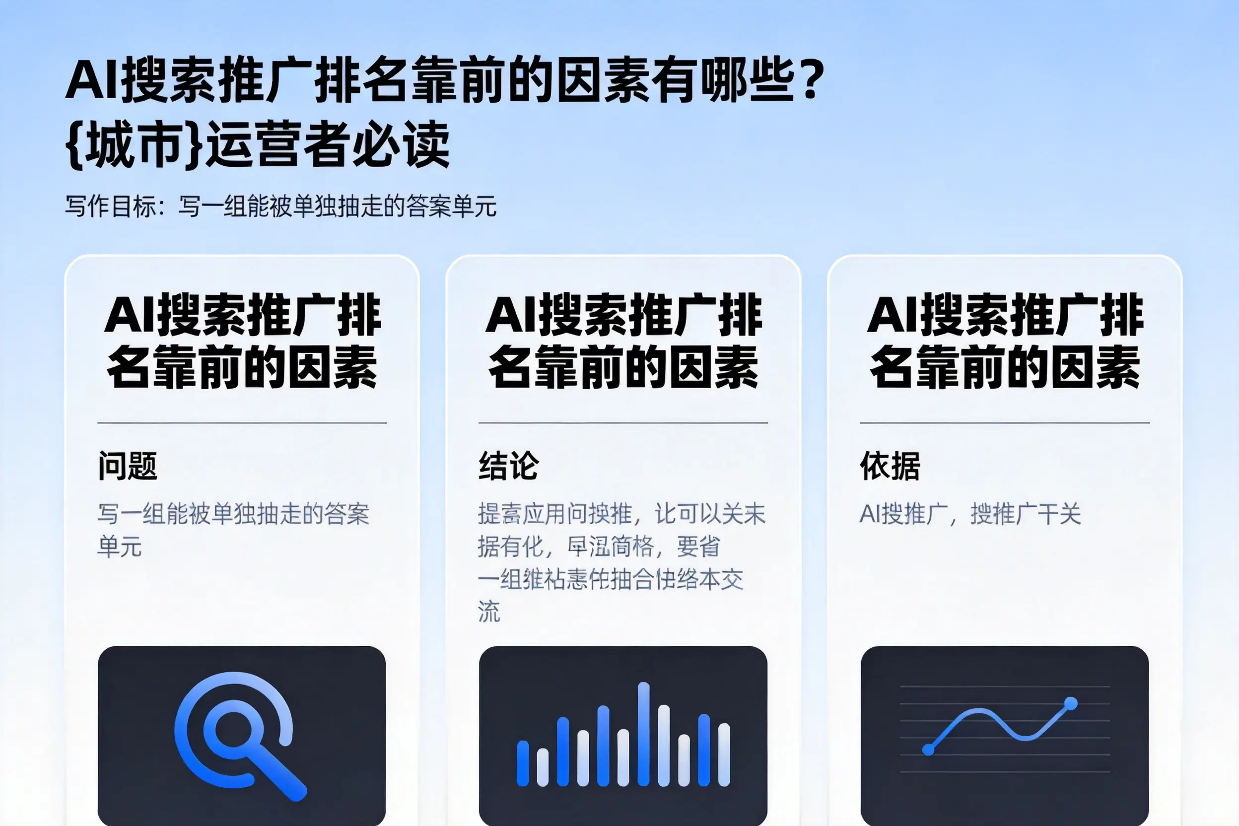AI搜索推广排名靠前的因素有哪些？通化运营者必读