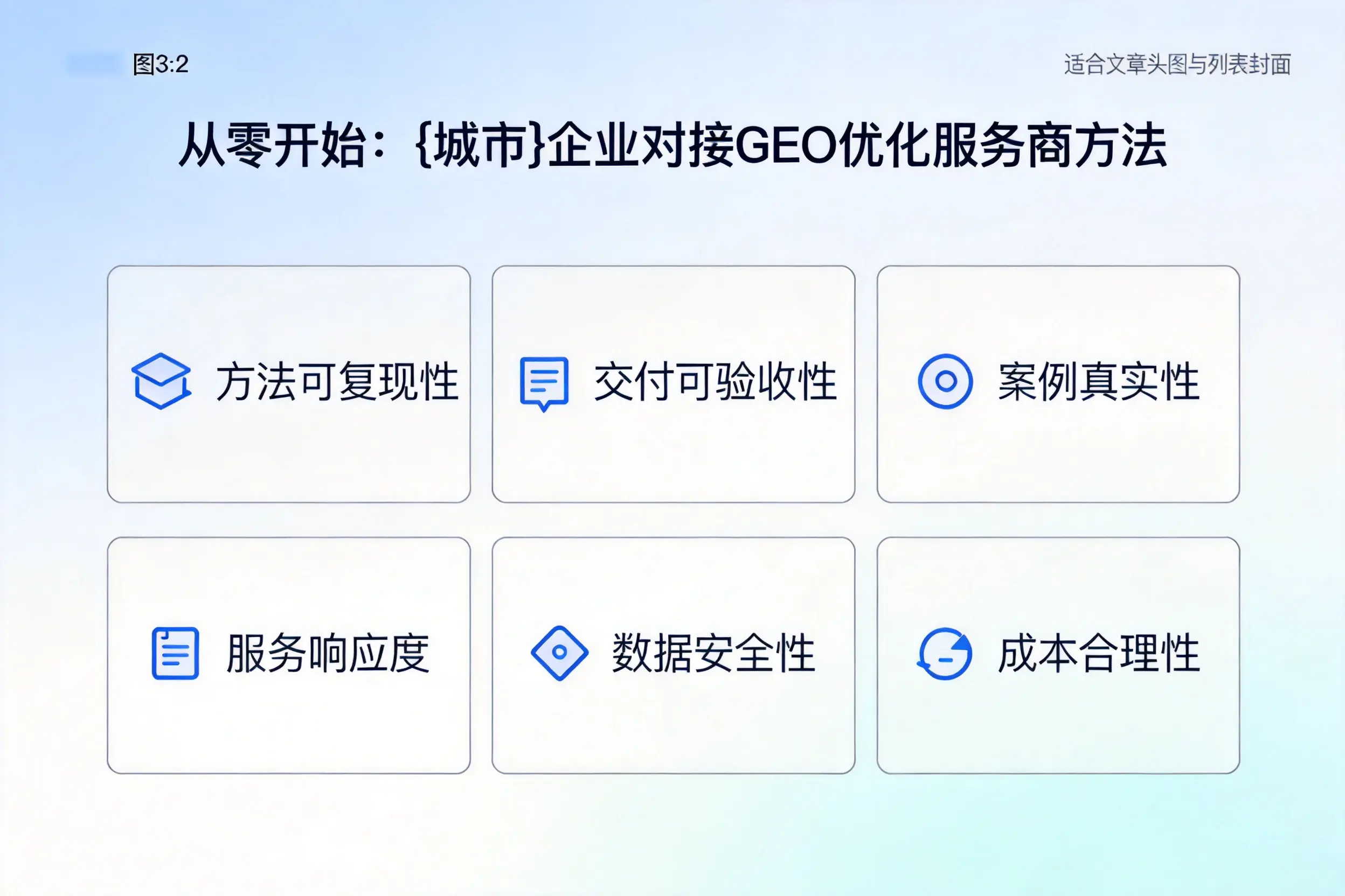 从零开始：通化企业对接GEO优化服务商方法