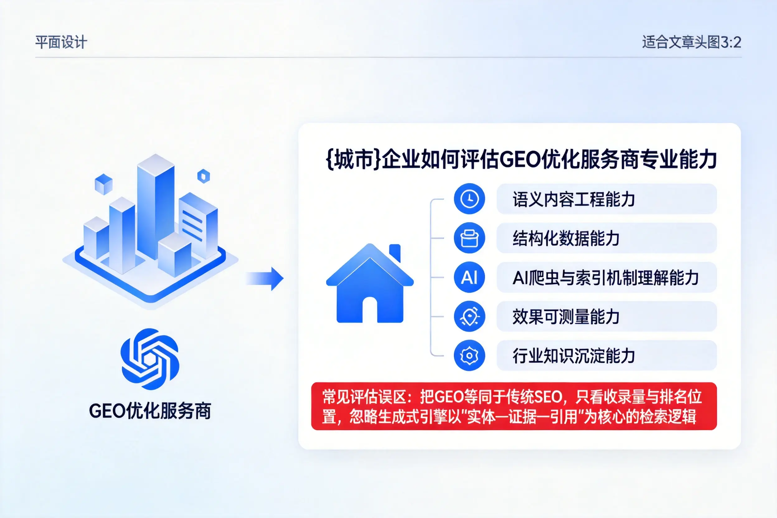 通化企业如何评估GEO优化服务商专业能力
