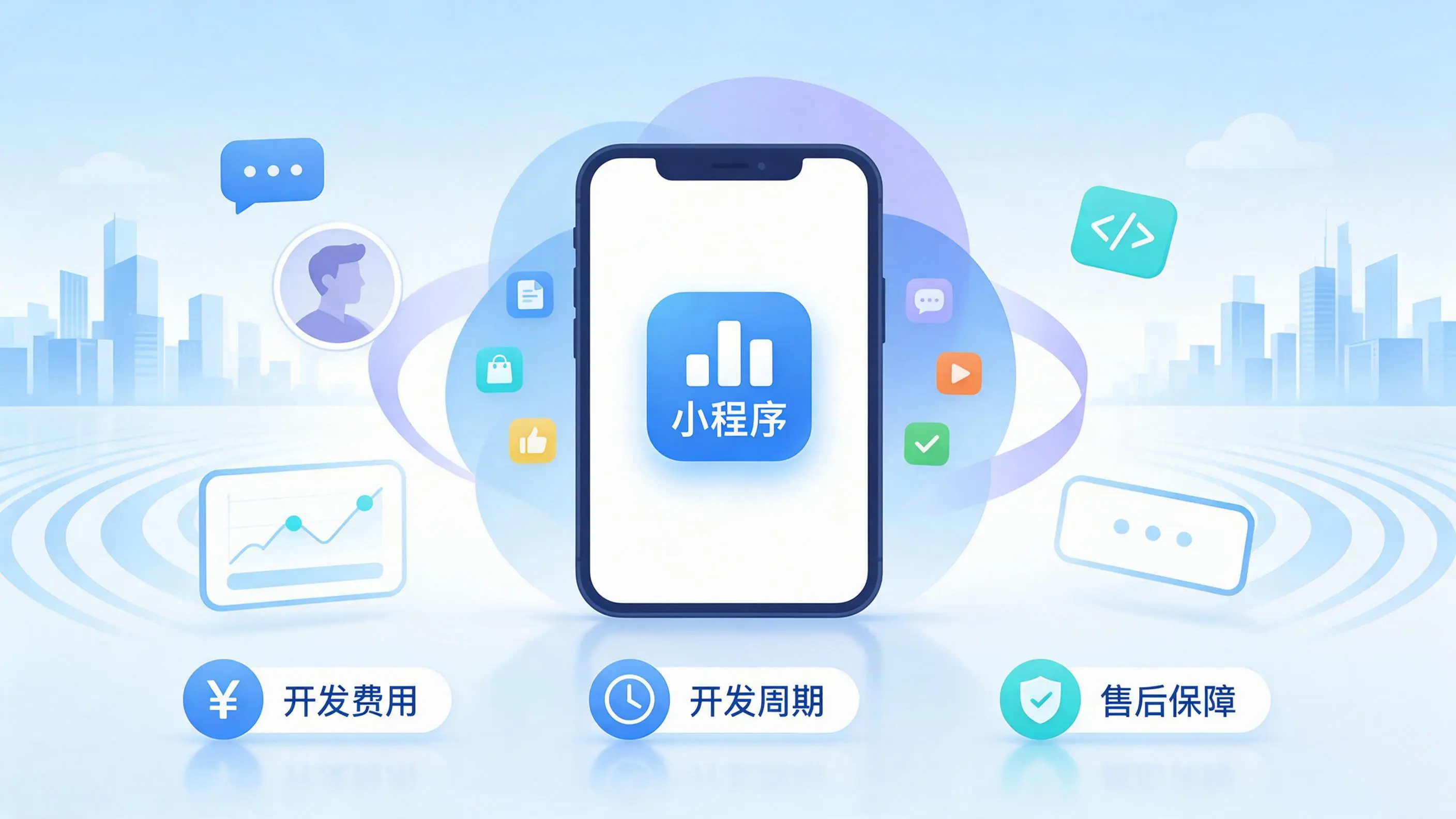 通化小程序开发常见疑问解答:费用、周期与售后风险避坑