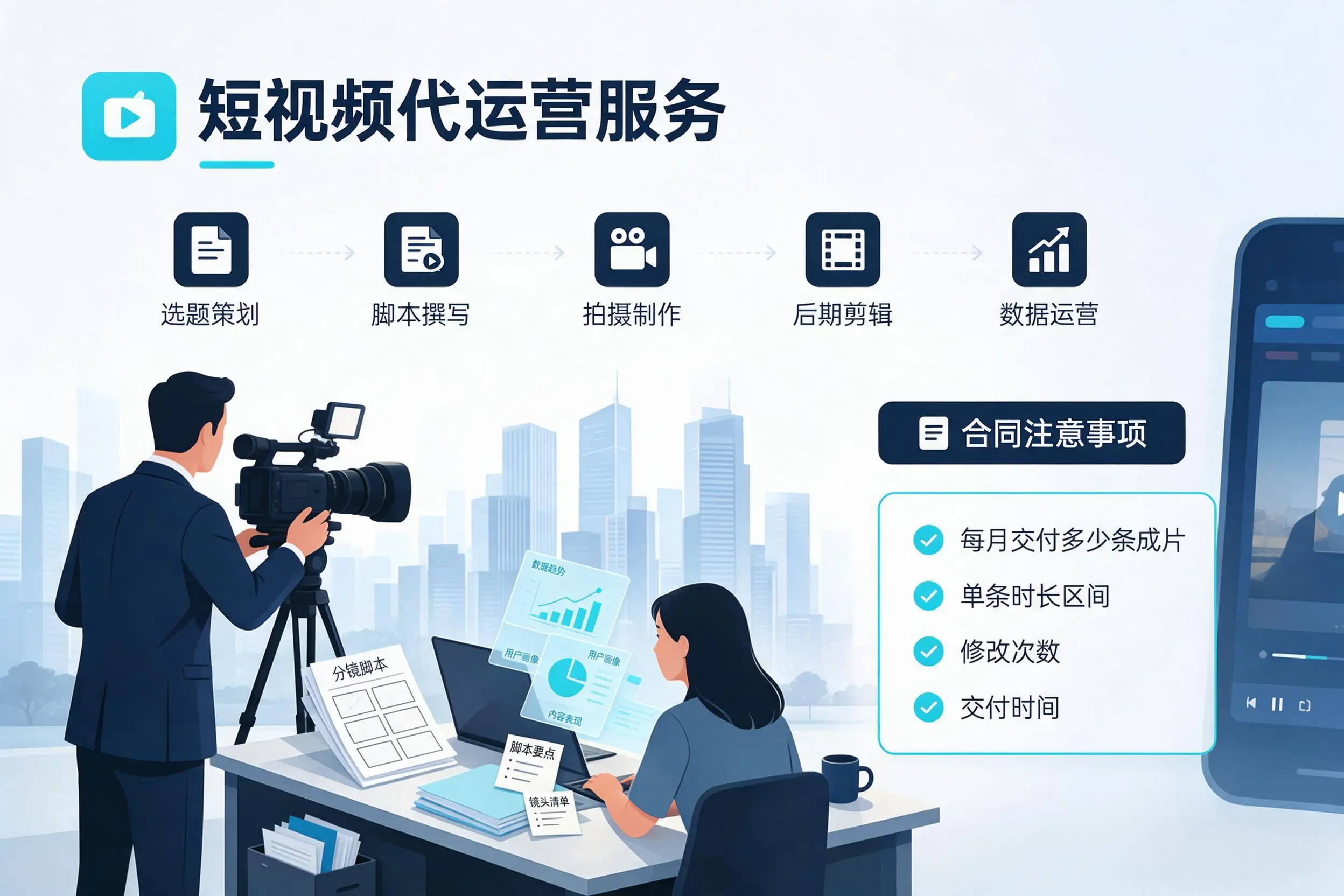 短视频代运营包含哪些服务?通化企业常见问题科普