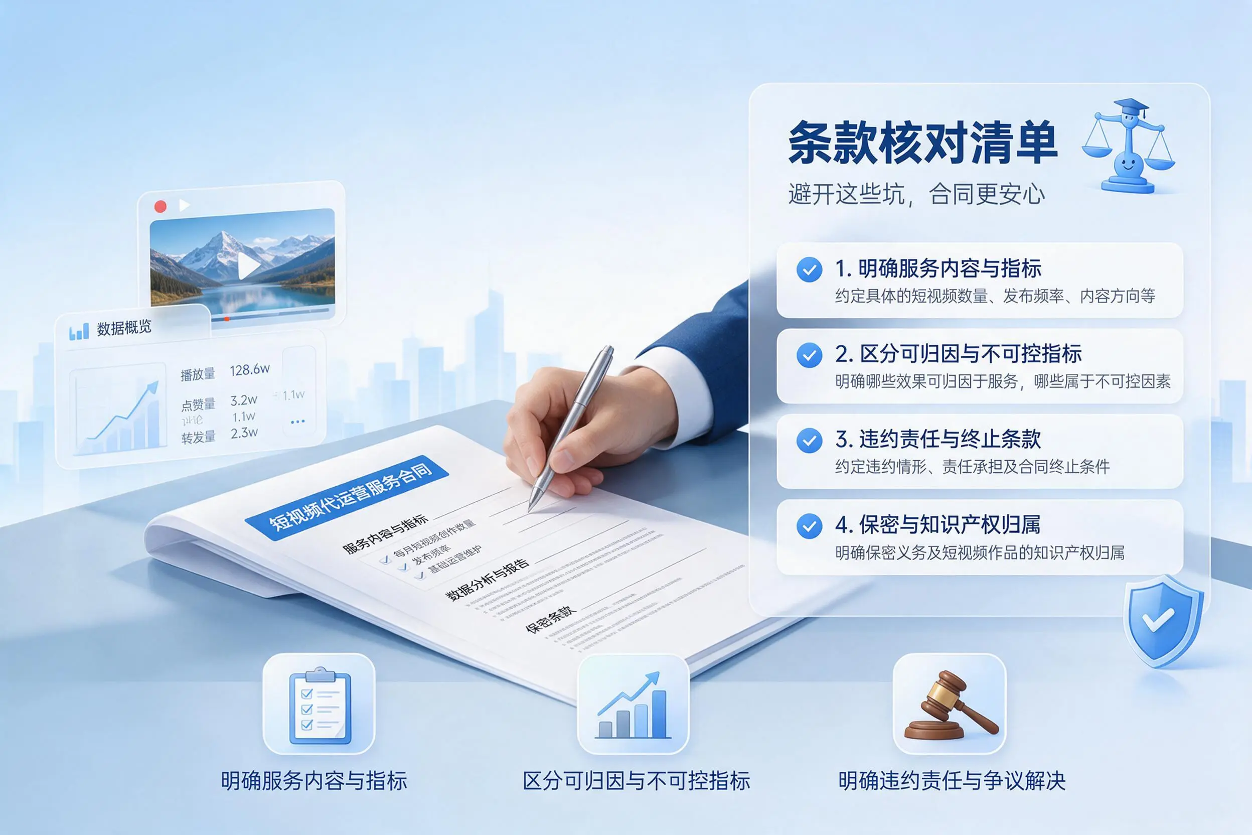 短视频代运营合同怎么签?通化企业条款核对与避坑要点