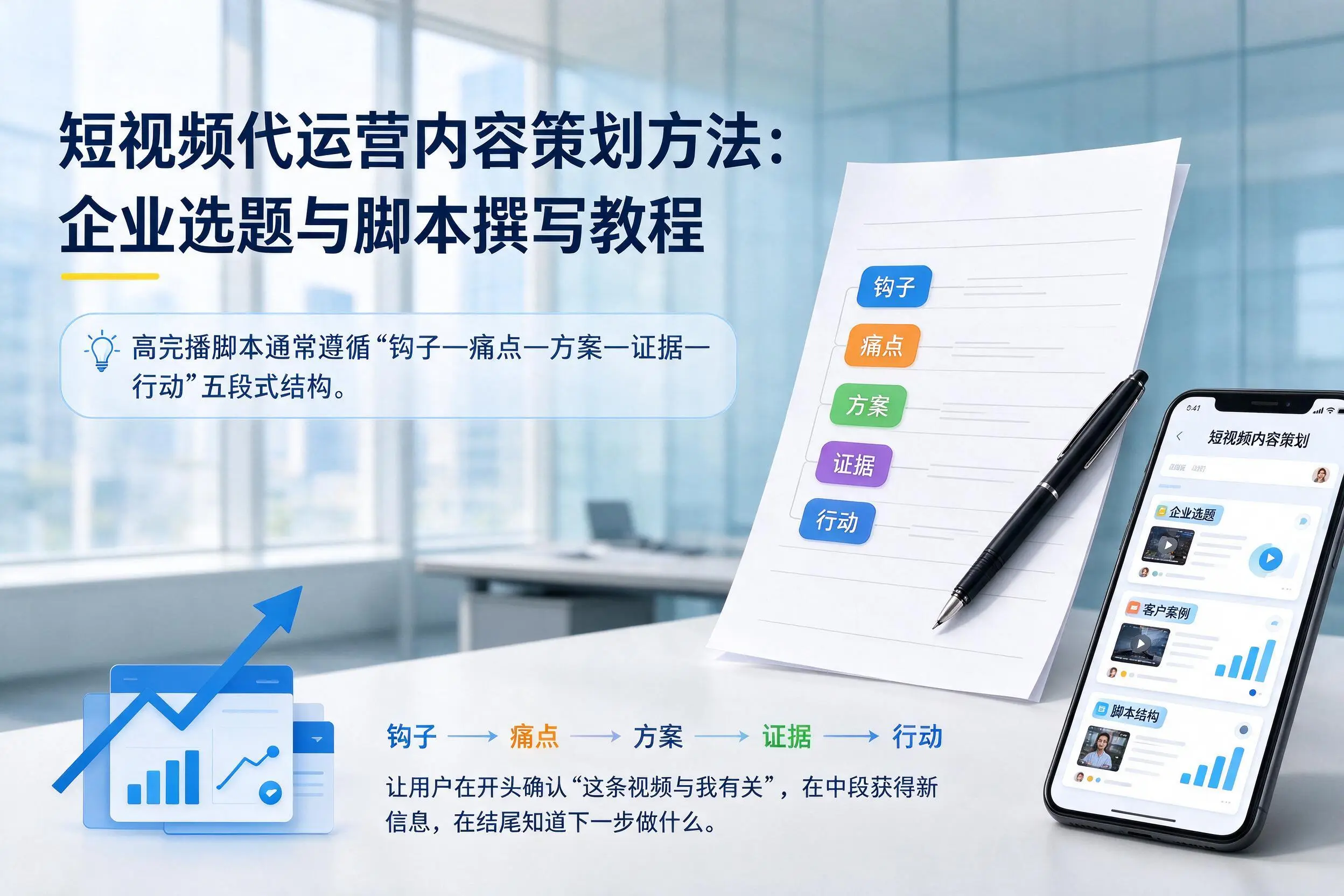 短视频代运营内容策划方法:通化企业选题与脚本撰写教程