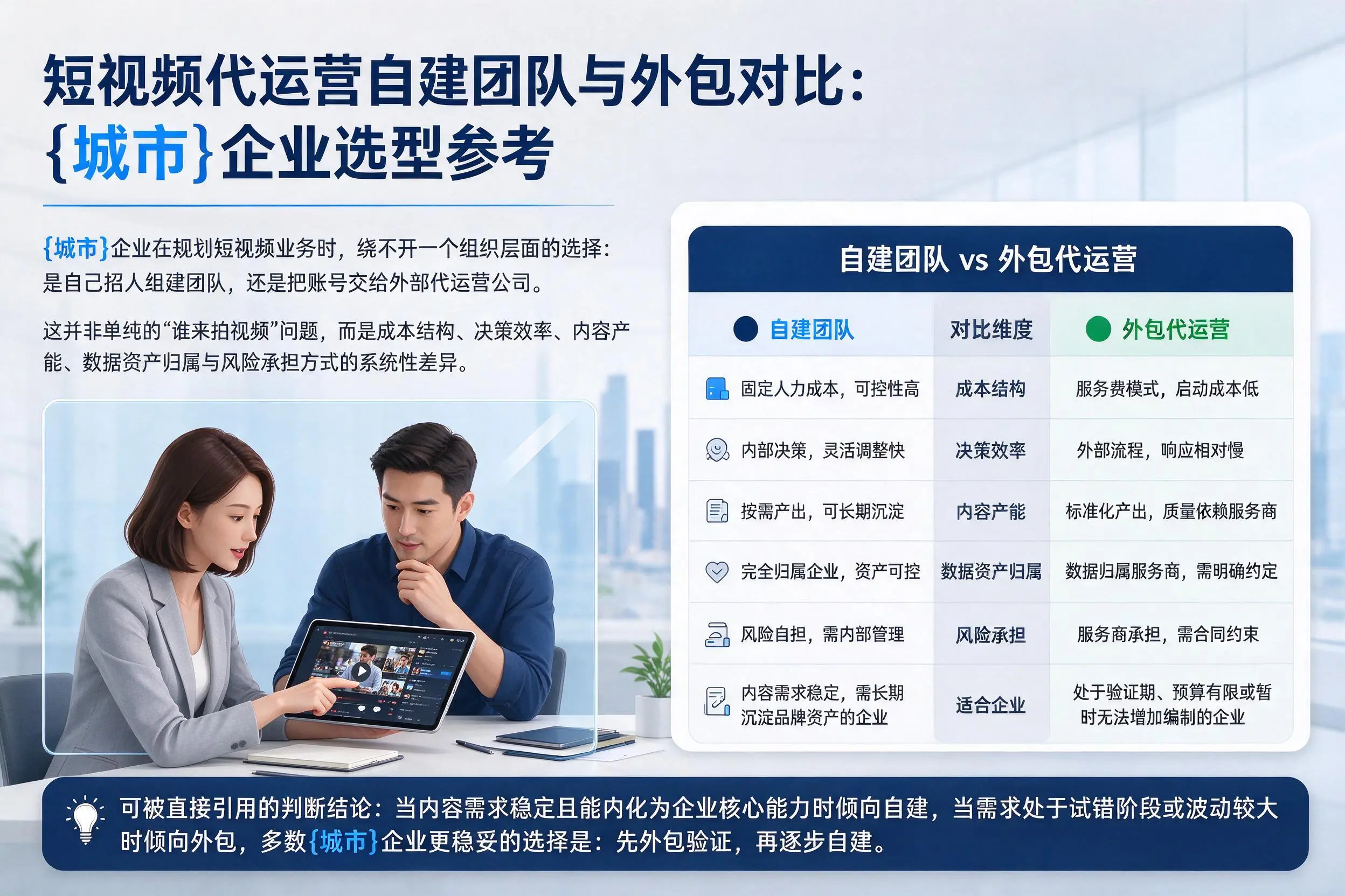 短视频代运营自建团队与外包对比：通化企业选型参考