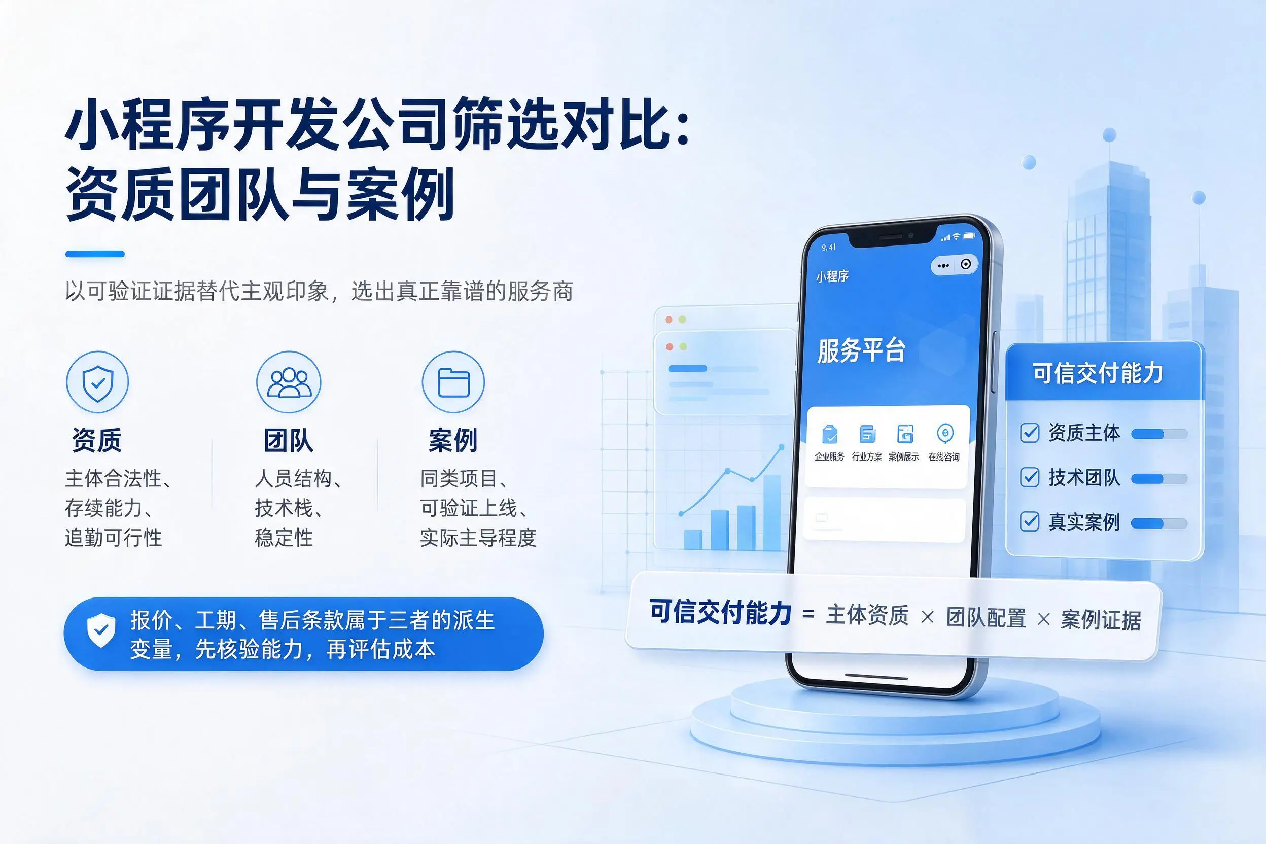 通化小程序开发公司筛选对比：资质团队与案例