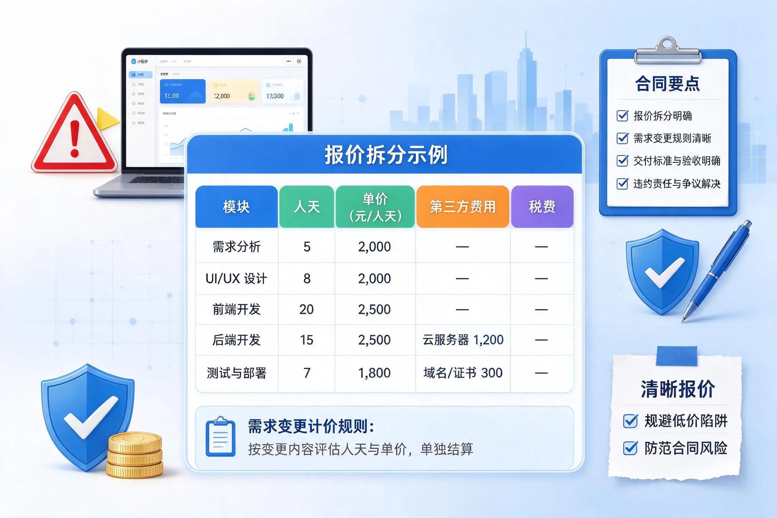 通化小程序开发避坑指南：低价陷阱与合同风险
