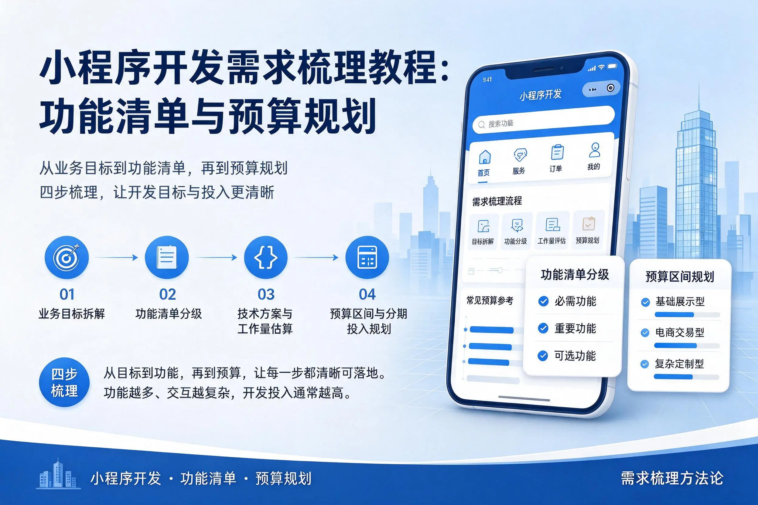 通化小程序开发需求梳理教程：功能清单与预算规划