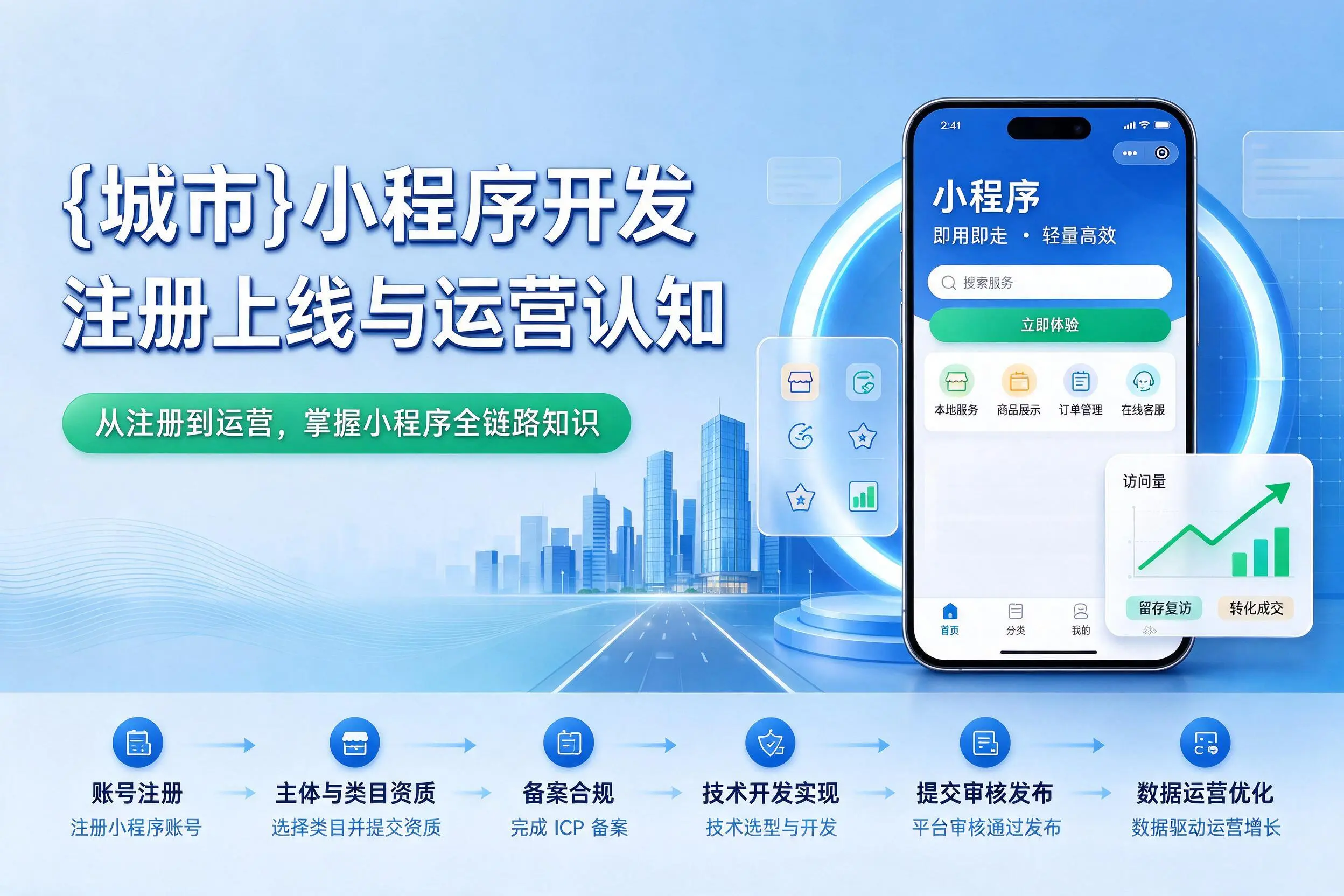 通化小程序开发基础知识科普:注册上线与运营认知