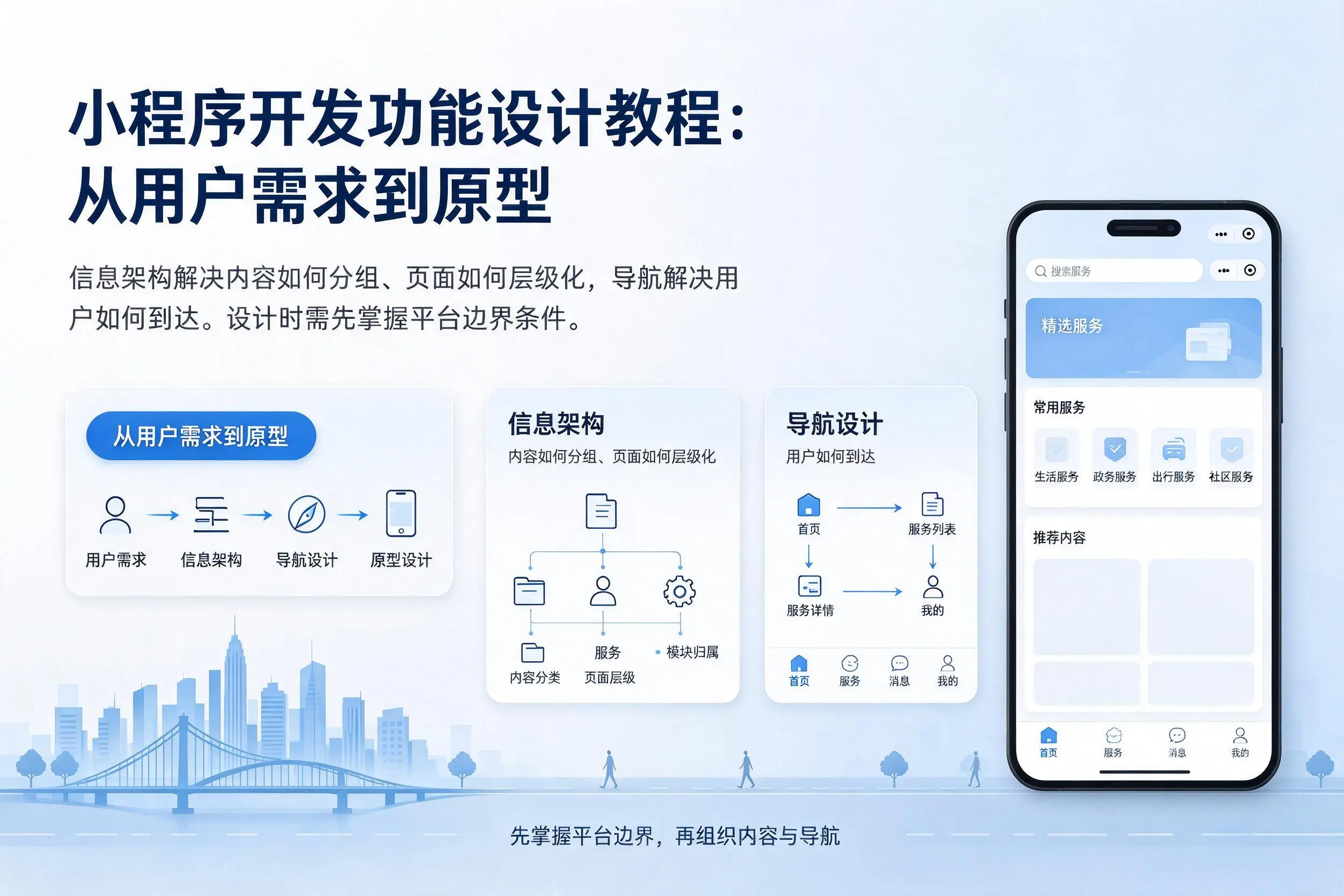 通化小程序开发功能设计教程:从用户需求到原型