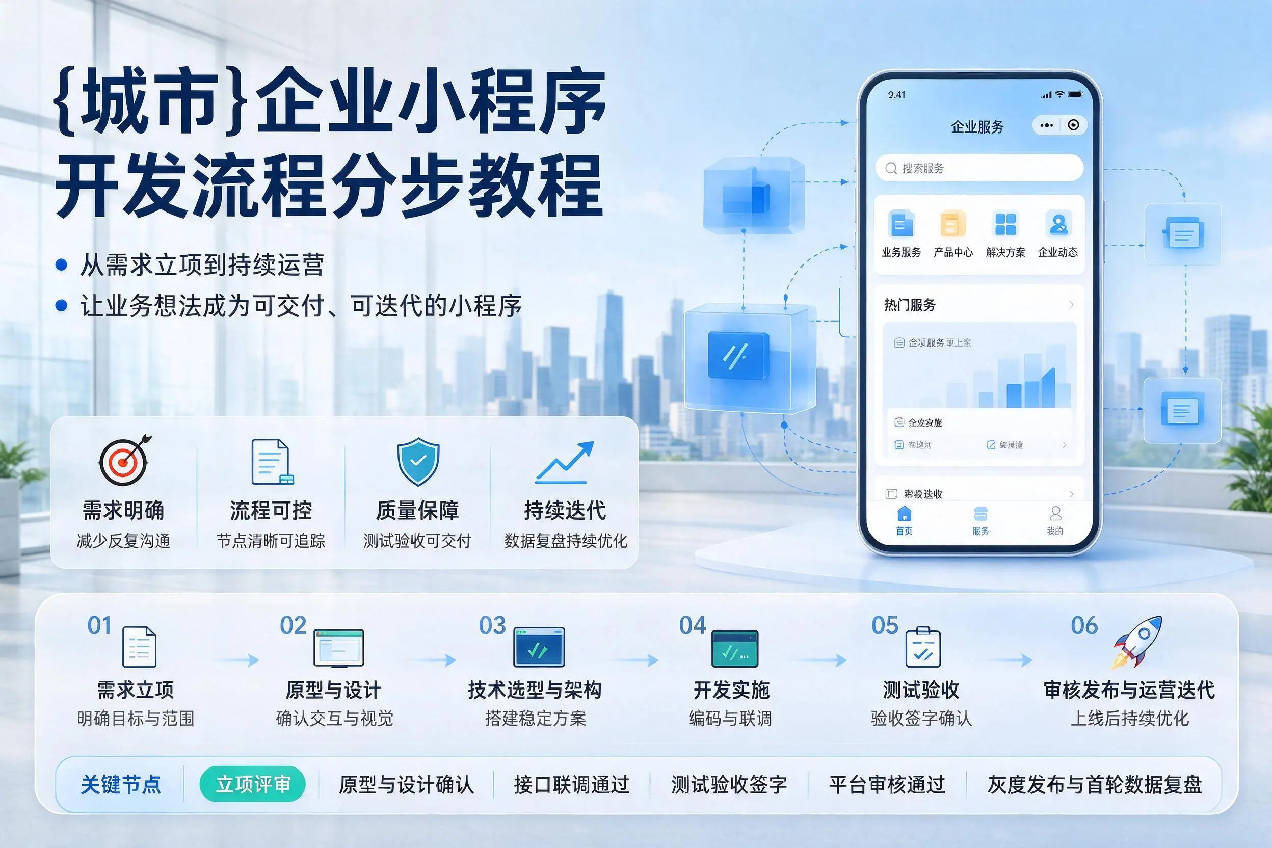 通化企业小程序开发流程分步教程与关键节点说明