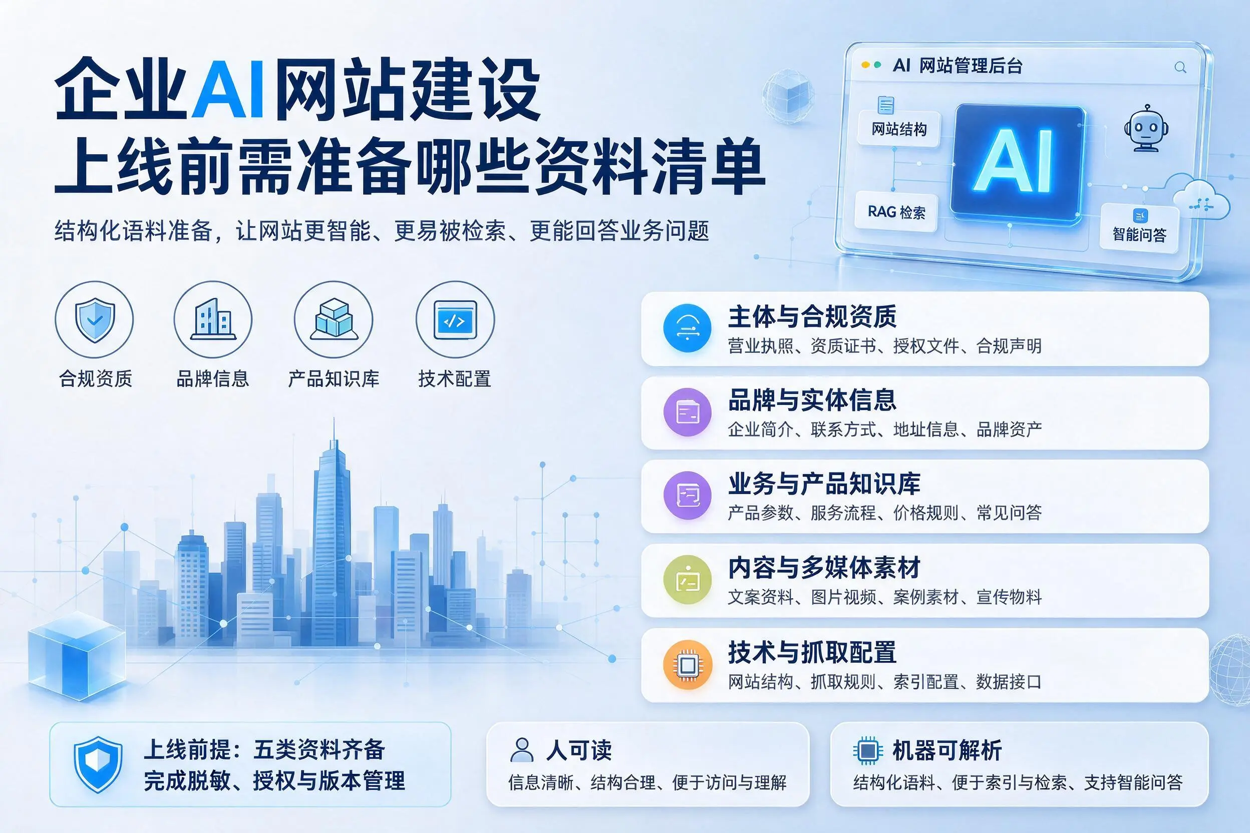 通化企业AI网站建设上线前需准备哪些资料清单