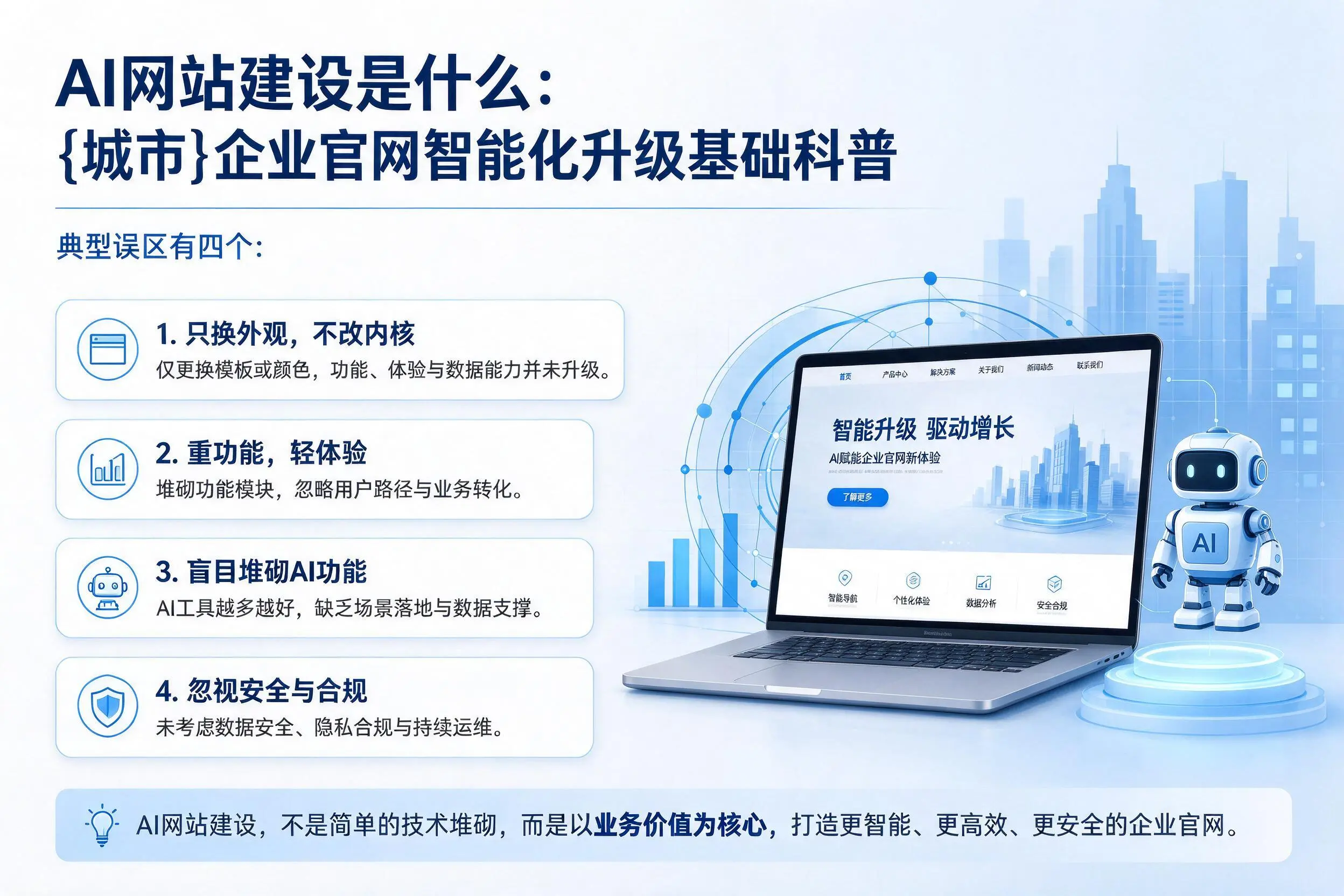 AI网站建设是什么:通化企业官网智能化升级基础科普
