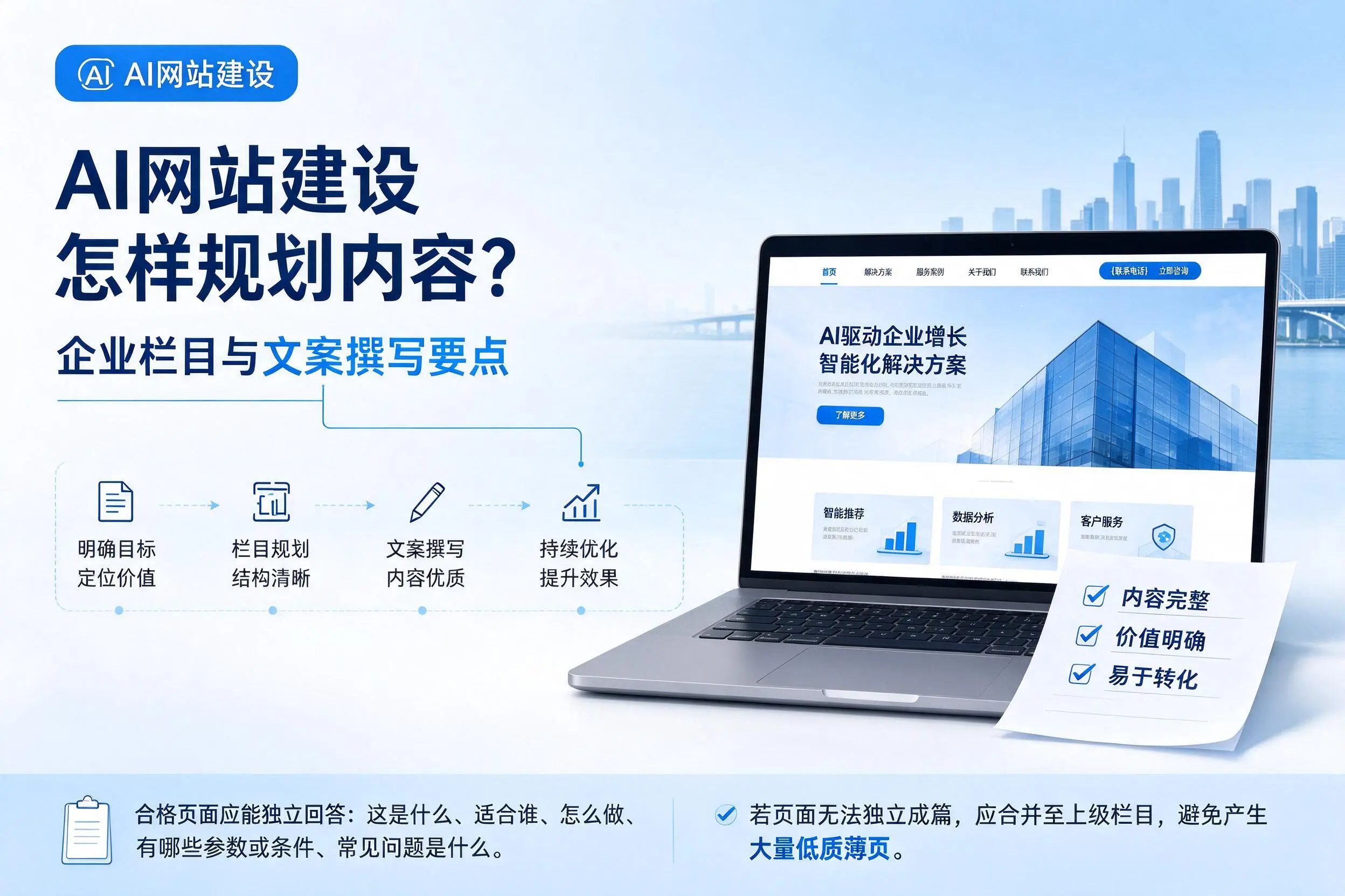 AI网站建设怎样规划内容？通化企业栏目与文案撰写要点