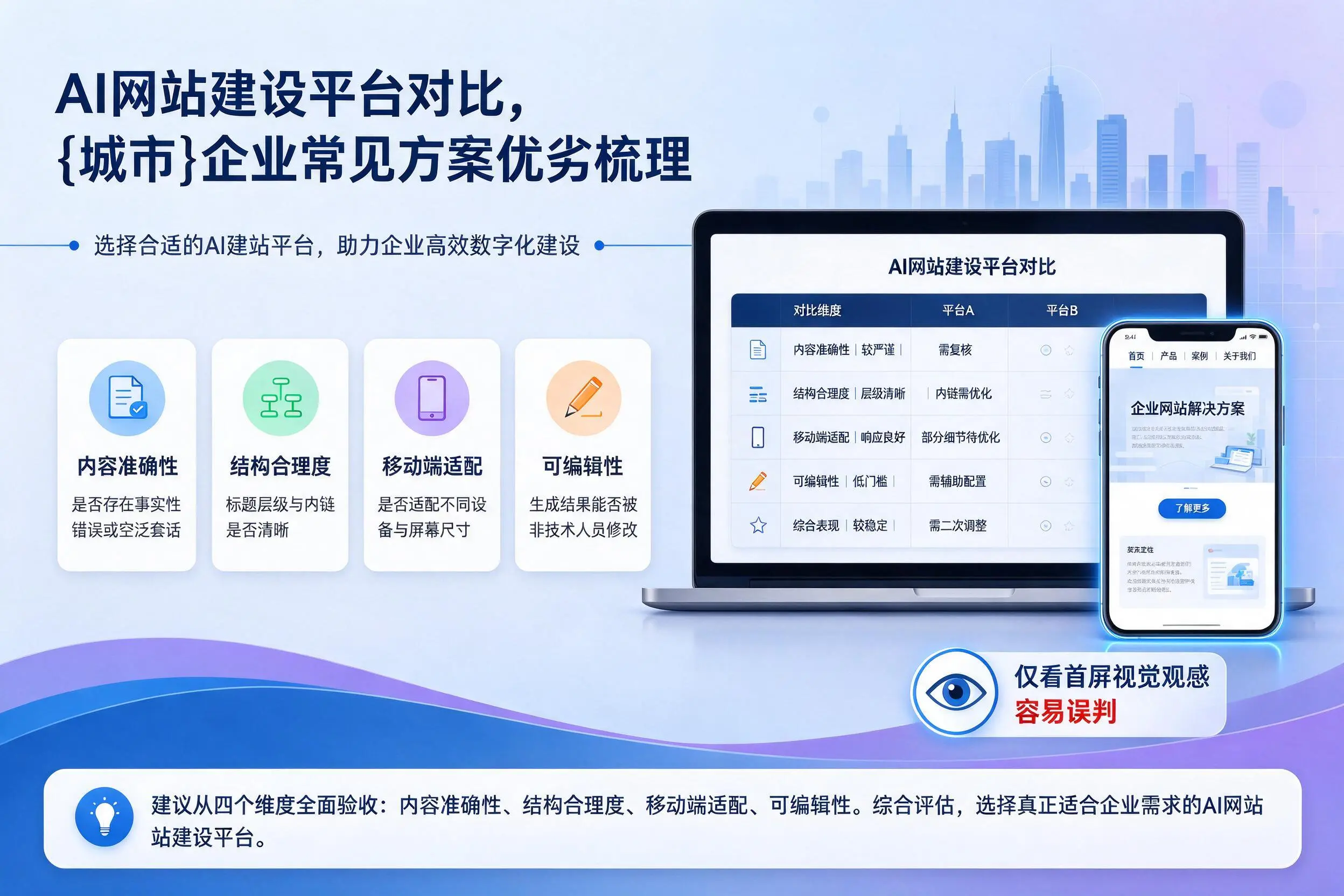 AI网站建设平台对比，通化企业常见方案优劣梳理