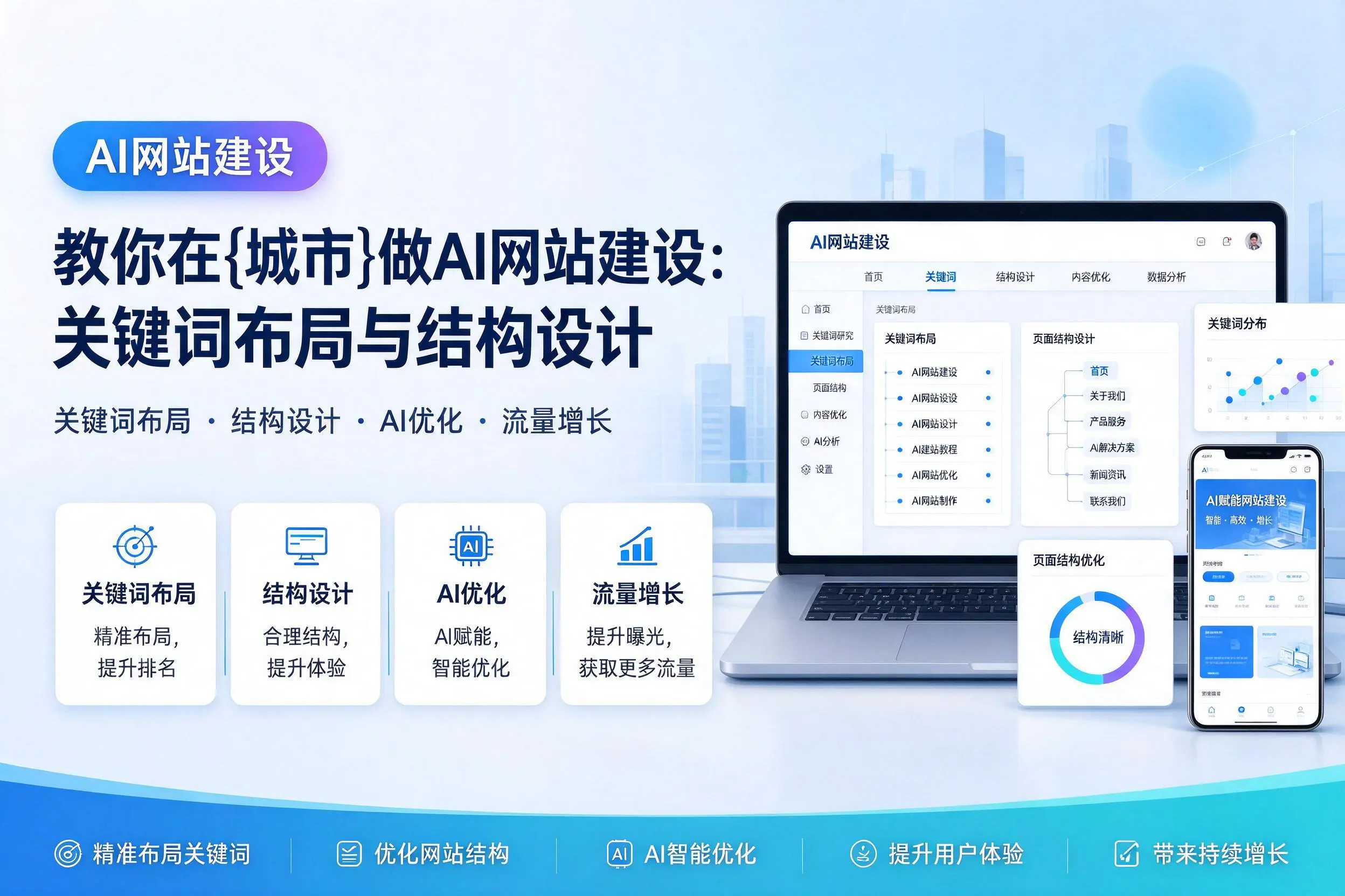 教你在通化做AI网站建设：关键词布局与结构设计